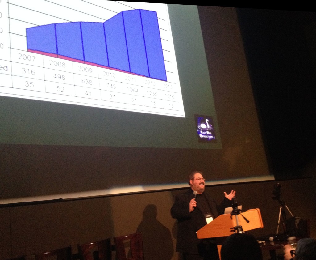 Mark C. Petersen presenting data analysis of fulldome shows and theaters at the IMERSA Summit, March 2014. 