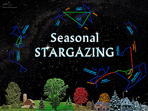 [Seasonal STARGAZING title art - click for hi-res versions]